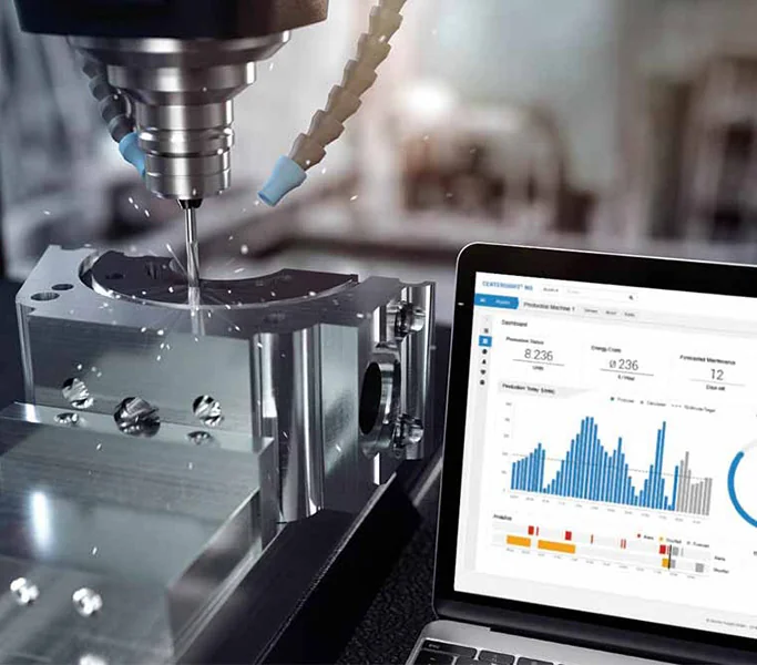 Consistent Performance